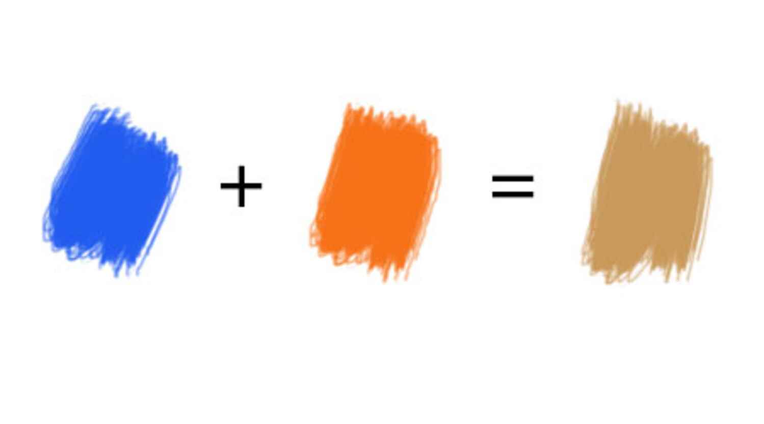 cacher cernes bleus, astuce make-up, couleurs complémentaires, correction couleur