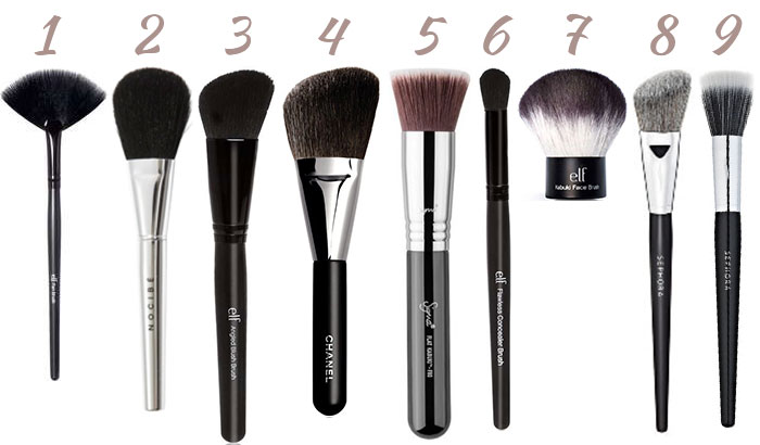 Les Pinceaux De Maquillage Et Leurs Fonctions Pdf Pinceaux De Maquillage Pour Les Yeux Et Leurs Utilisations