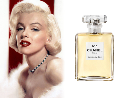 Le parfum préféré de Marilyn Monroe : N°5 de Chanel